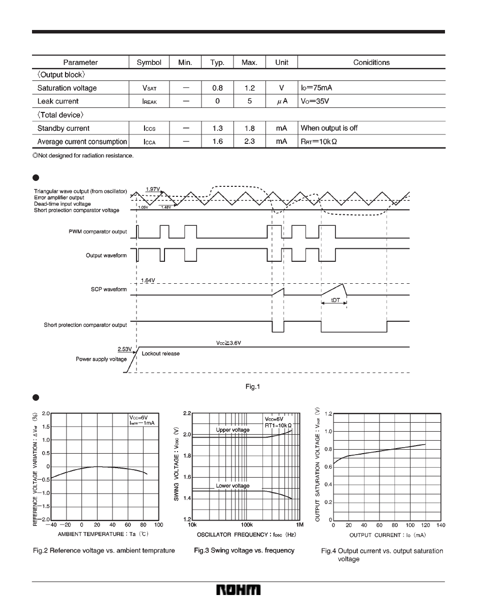 Rainbow Electronics BA9741F User Manual | Page 4 / 5