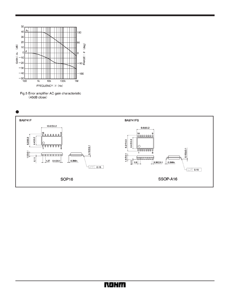Rainbow Electronics BA9741F User Manual | Page 5 / 5