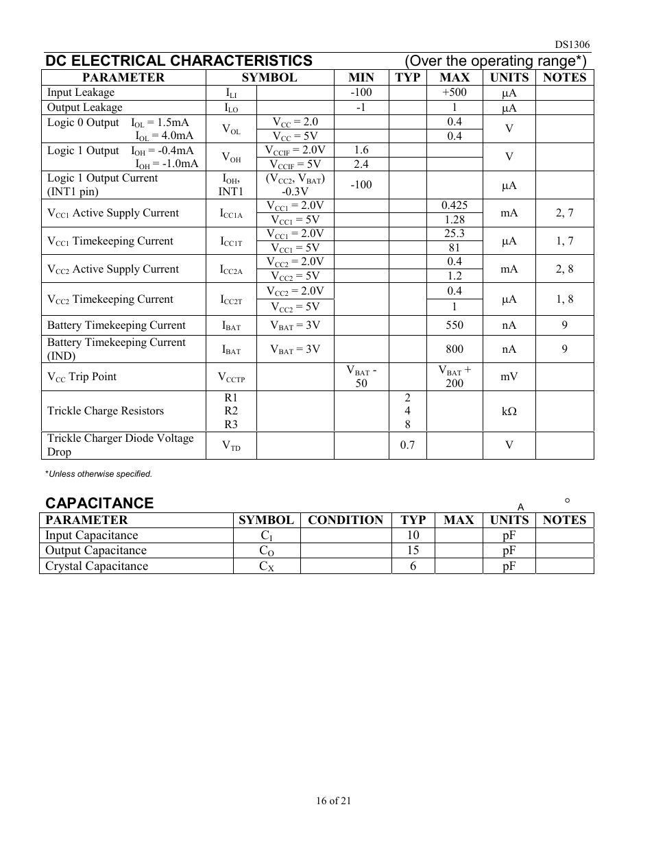 Capacitance (t, 25 ° c) | Rainbow Electronics DS1306 User Manual | Page 16 / 21