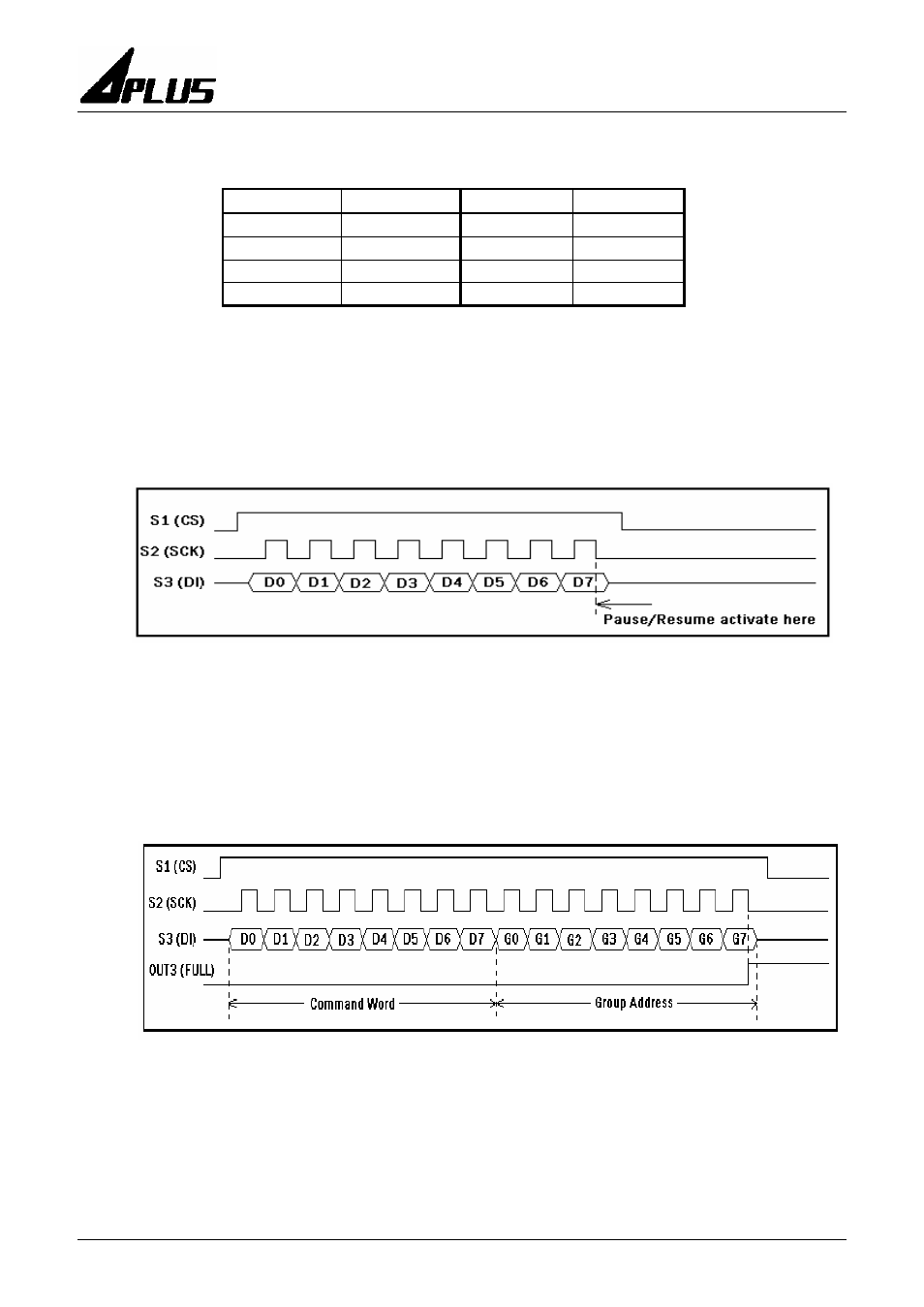 Rainbow Electronics aP89085 User Manual | Page 13 / 24