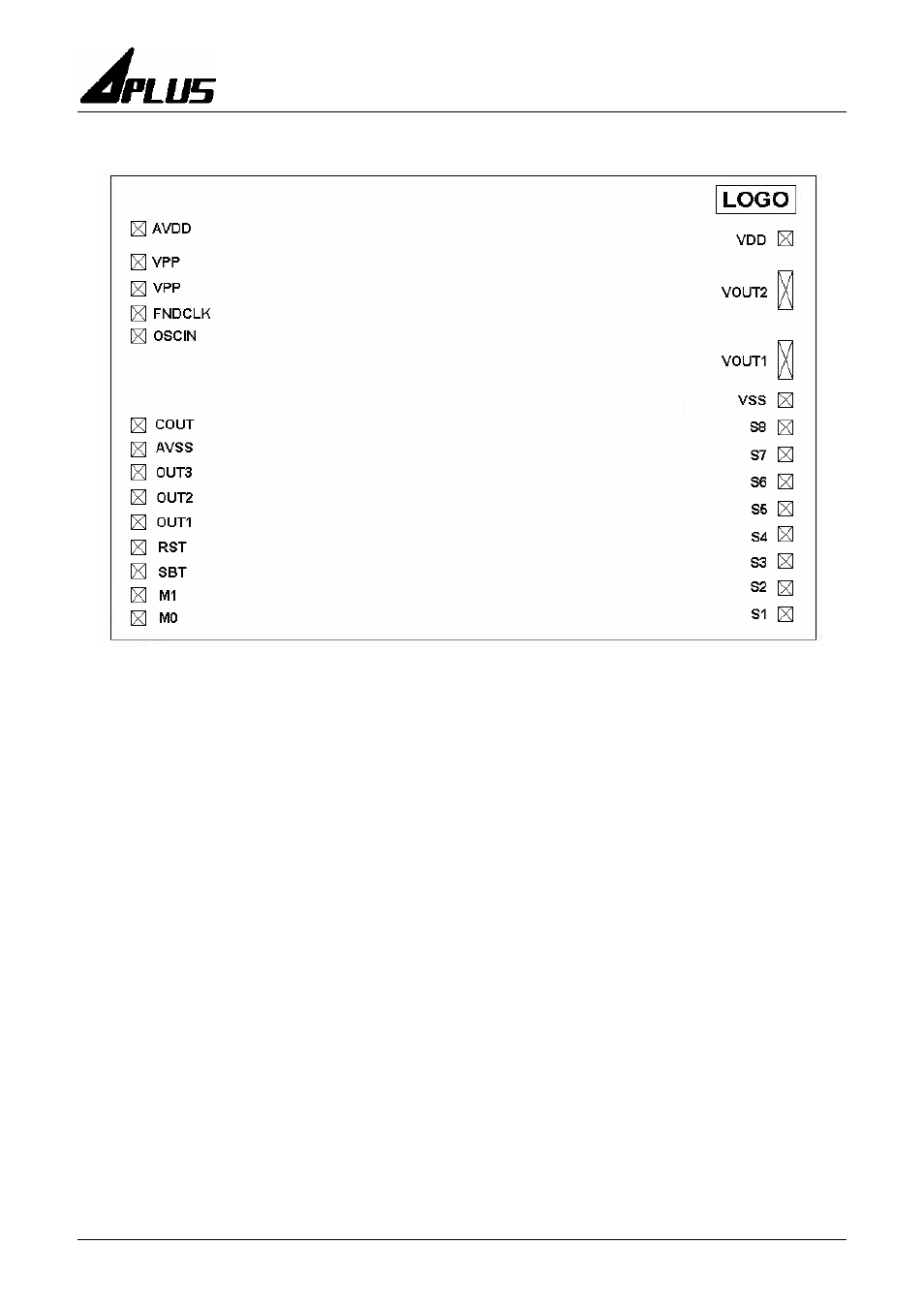 Rainbow Electronics aP89085 User Manual | Page 22 / 24