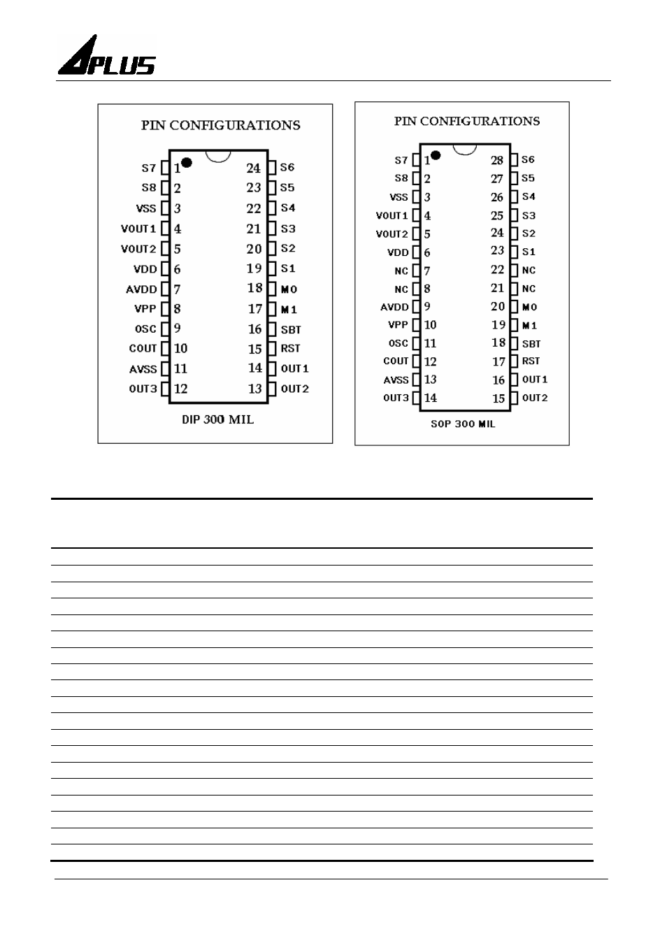 Rainbow Electronics aP89085 User Manual | Page 3 / 24