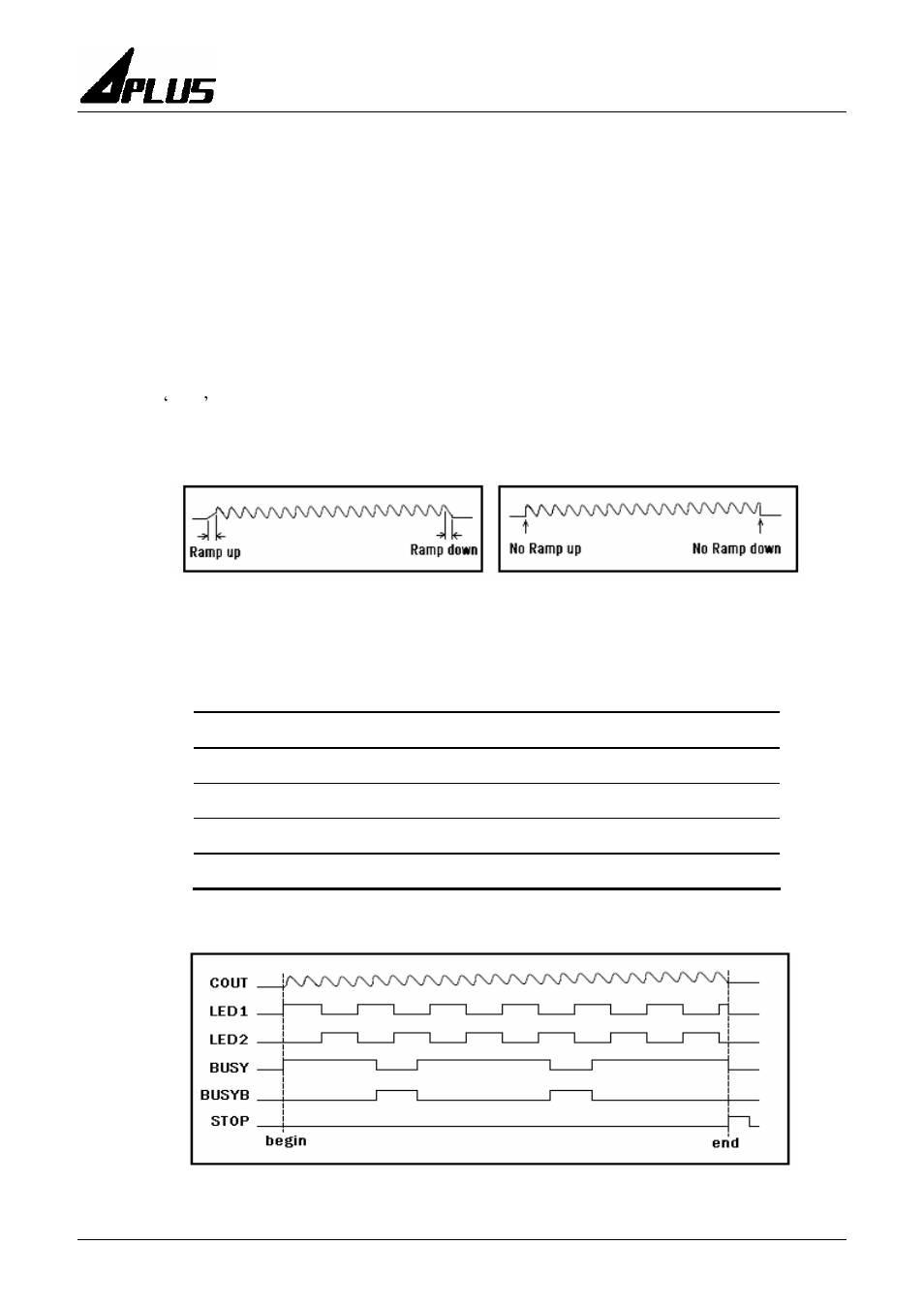 Rainbow Electronics aP89085 User Manual | Page 6 / 24