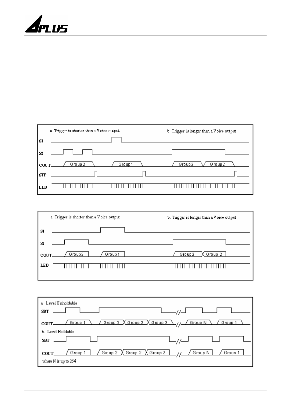 Rainbow Electronics aP89085 User Manual | Page 7 / 24