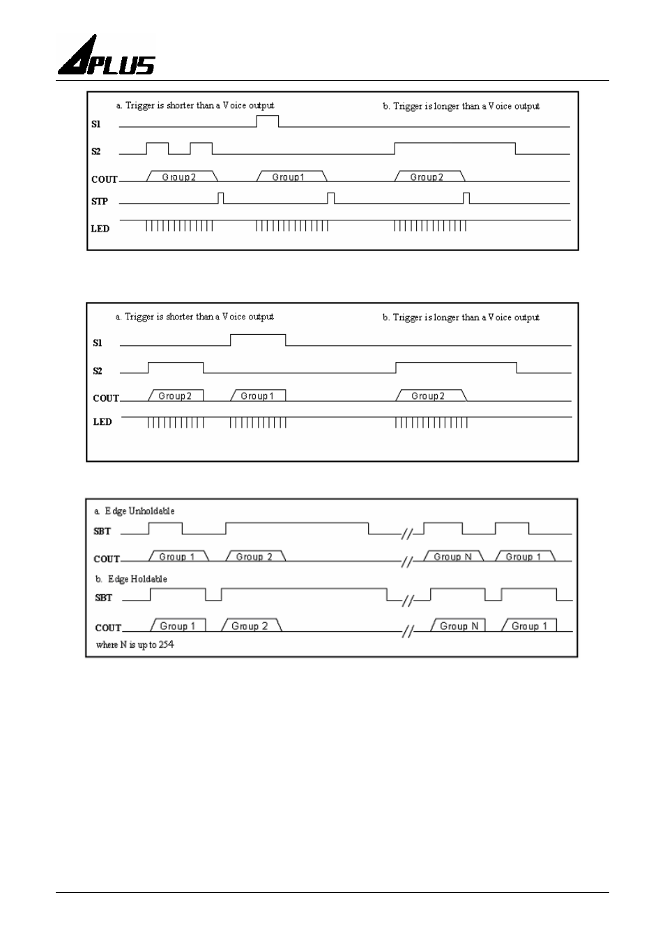 Rainbow Electronics aP89085 User Manual | Page 8 / 24