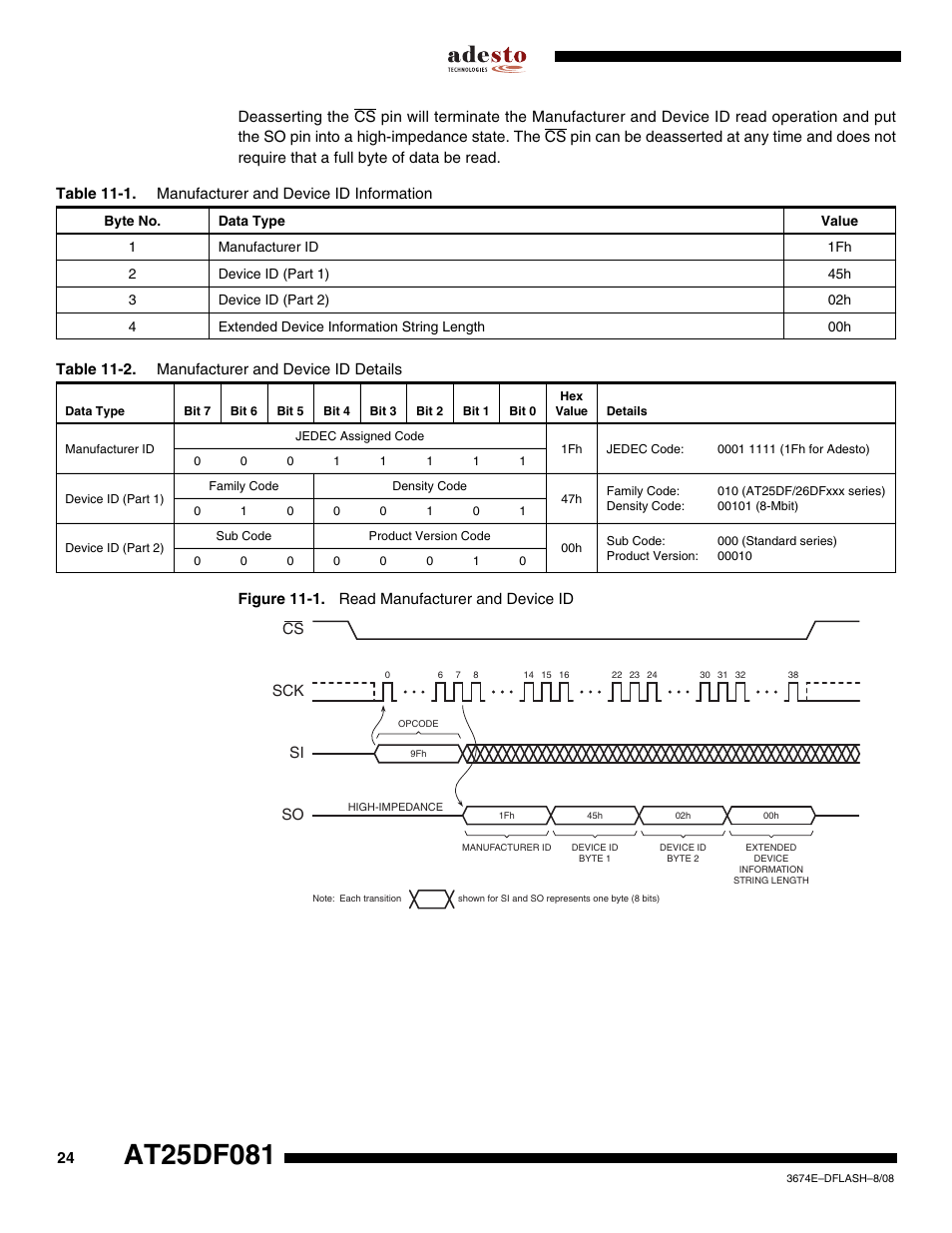 Rainbow Electronics AT25DF081 User Manual | Page 24 / 38