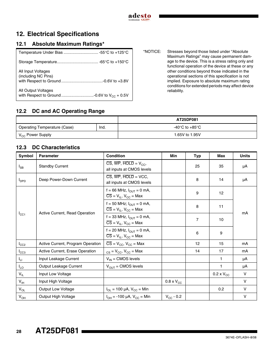 Electrical specifications, 1 absolute maximum ratings, 2 dc and ac operating range | 3 dc characteristics | Rainbow Electronics AT25DF081 User Manual | Page 28 / 38