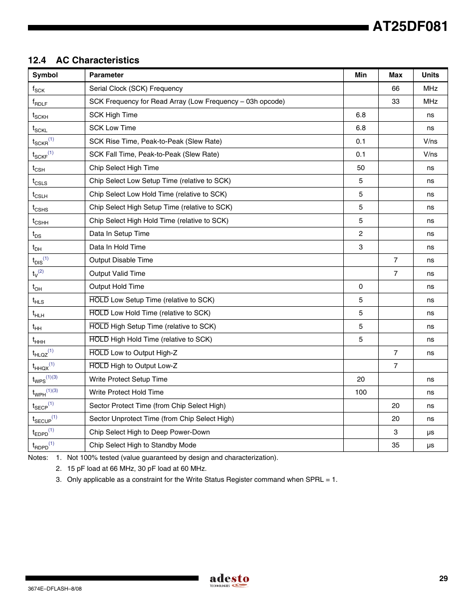 4 ac characteristics | Rainbow Electronics AT25DF081 User Manual | Page 29 / 38