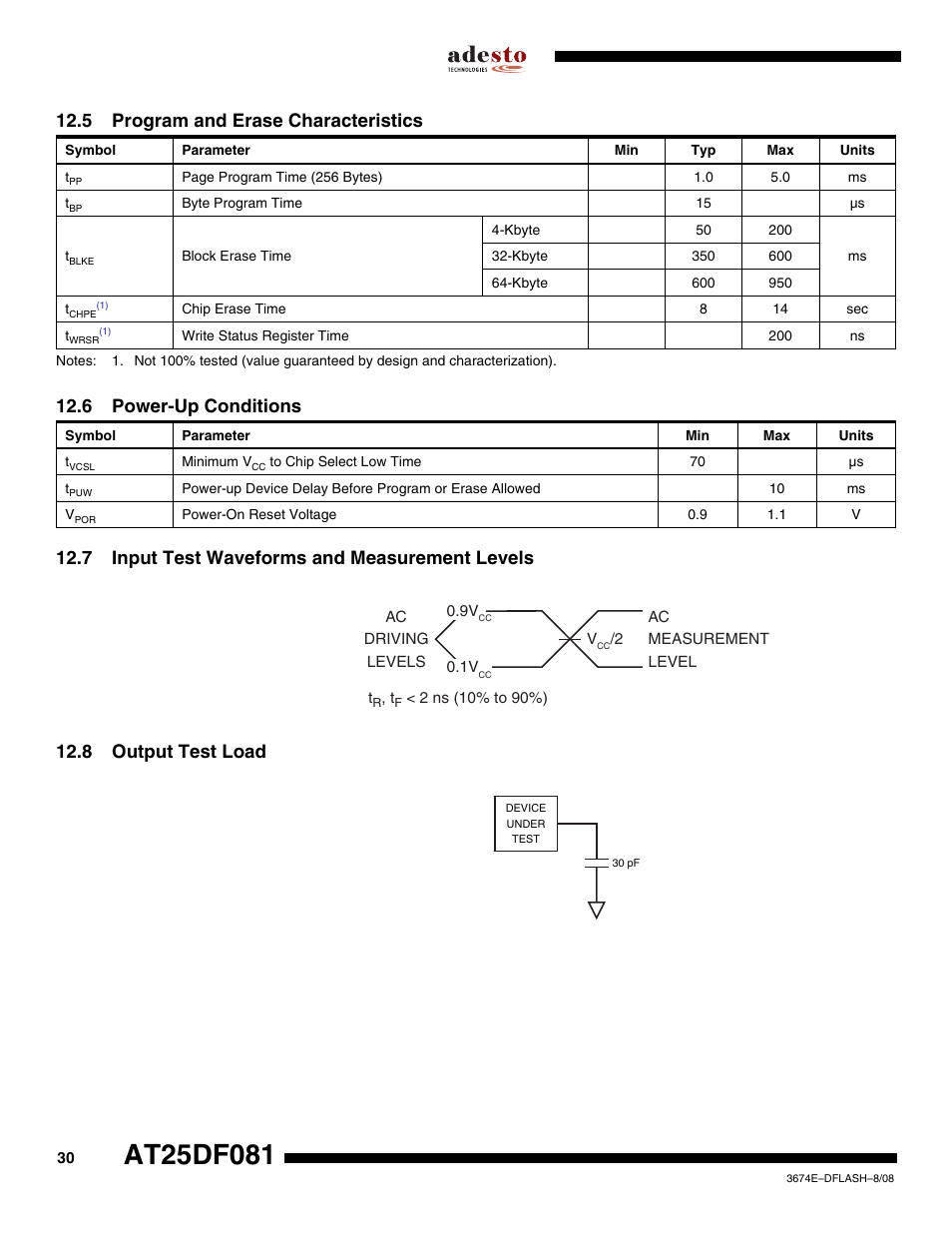 5 program and erase characteristics, 6 power-up conditions, 7 input test waveforms and measurement levels | 8 output test load | Rainbow Electronics AT25DF081 User Manual | Page 30 / 38