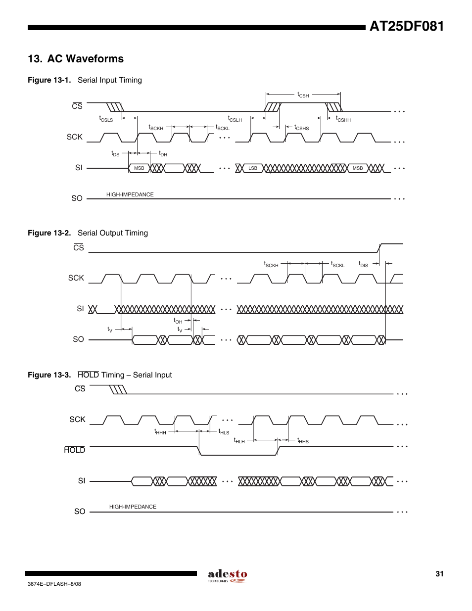 Ac waveforms | Rainbow Electronics AT25DF081 User Manual | Page 31 / 38