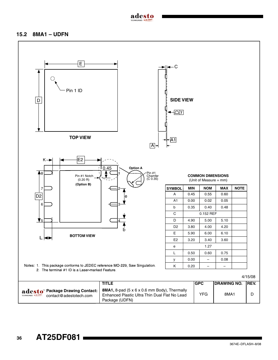2 8ma1 – udfn | Rainbow Electronics AT25DF081 User Manual | Page 36 / 38