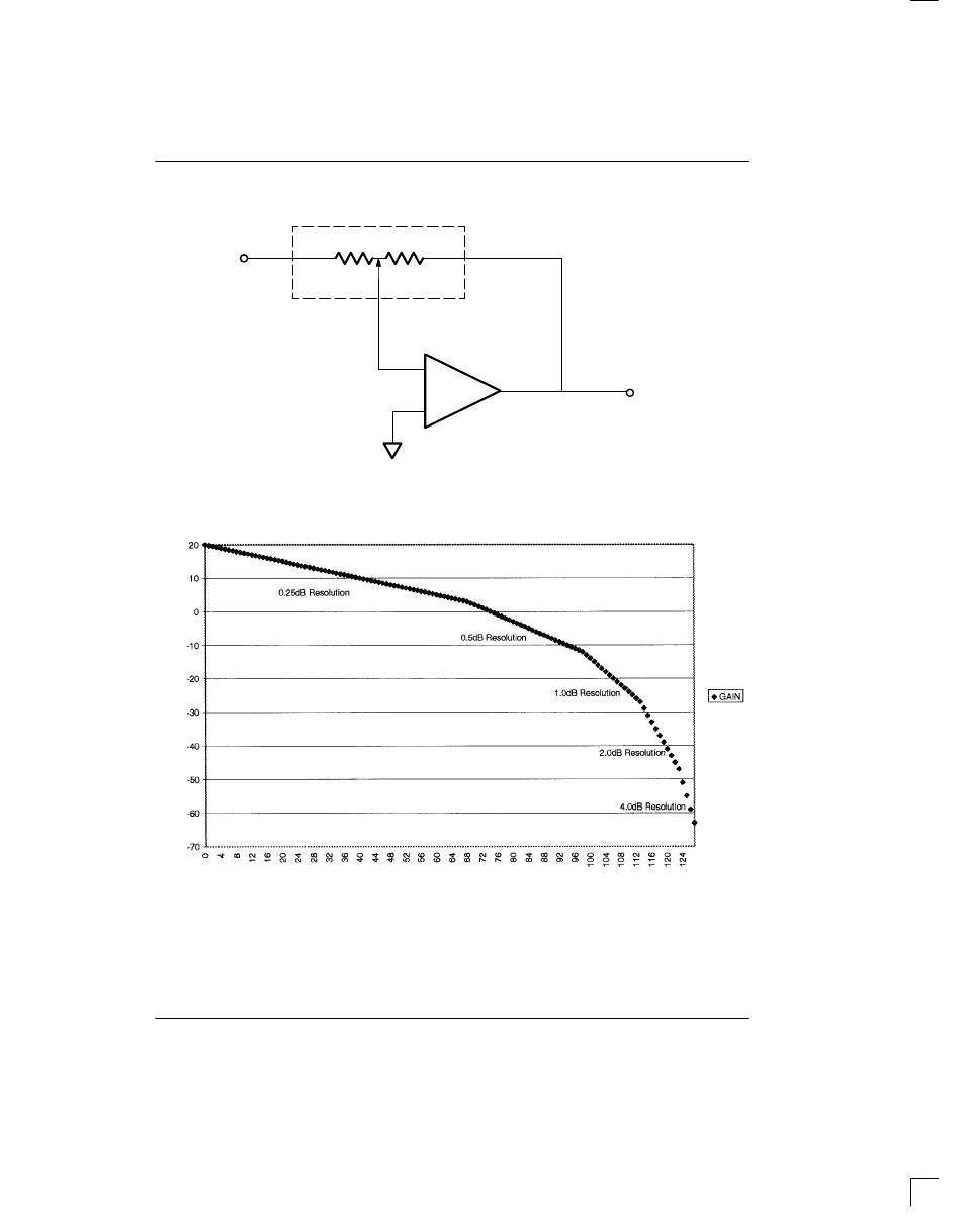 Recommended circuit configuration figure 2 | Rainbow Electronics DS1800 User Manual | Page 10 / 13