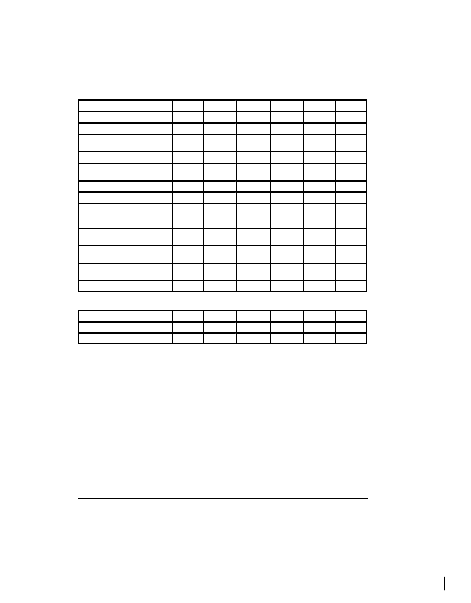 Rainbow Electronics DS1800 User Manual | Page 7 / 13