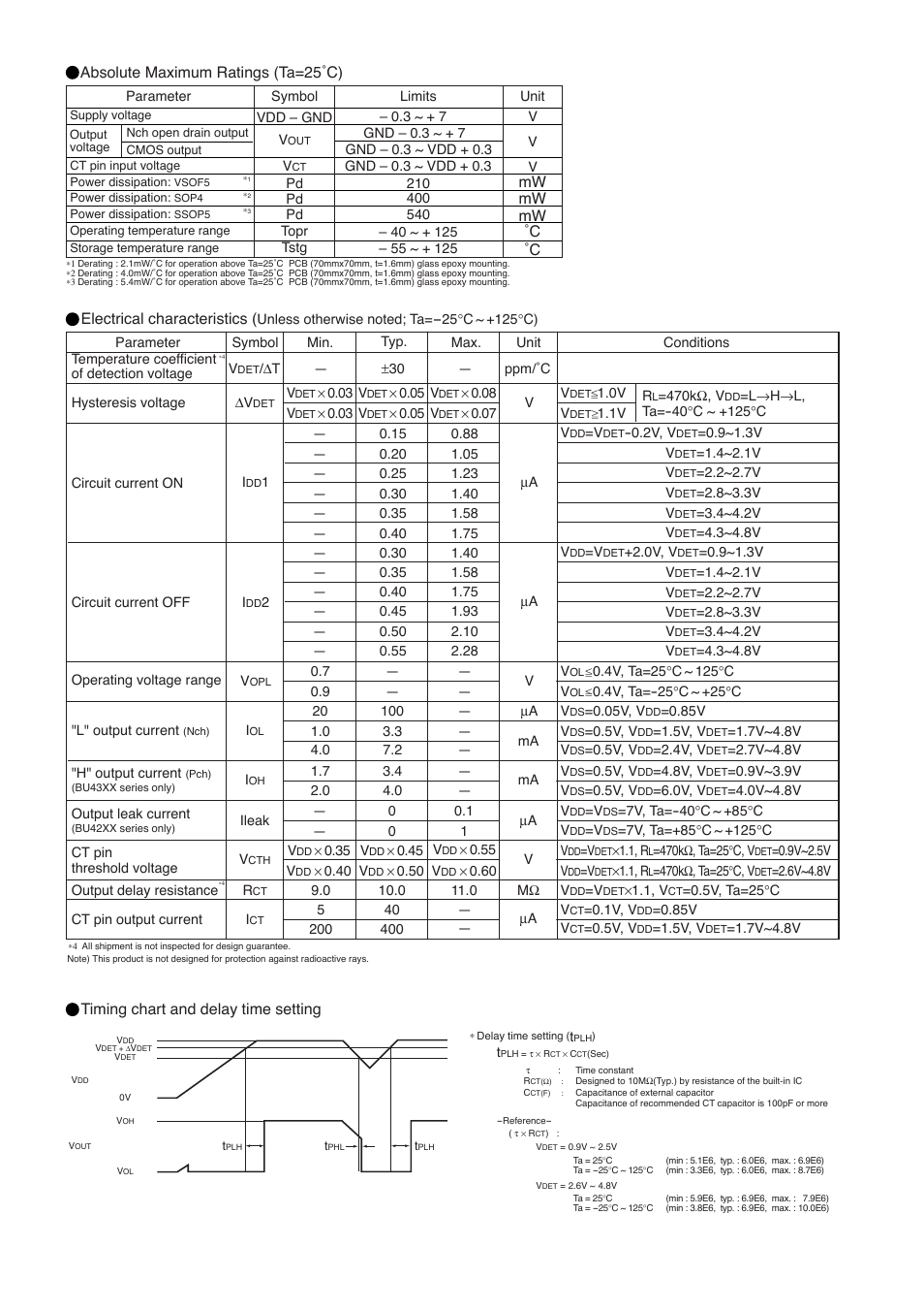 Absolute maximum ratings (ta=25˚c), Timing chart and delay time setting, Electrical characteristics | Rainbow Electronics BU4309G_FVE_F User Manual | Page 2 / 5