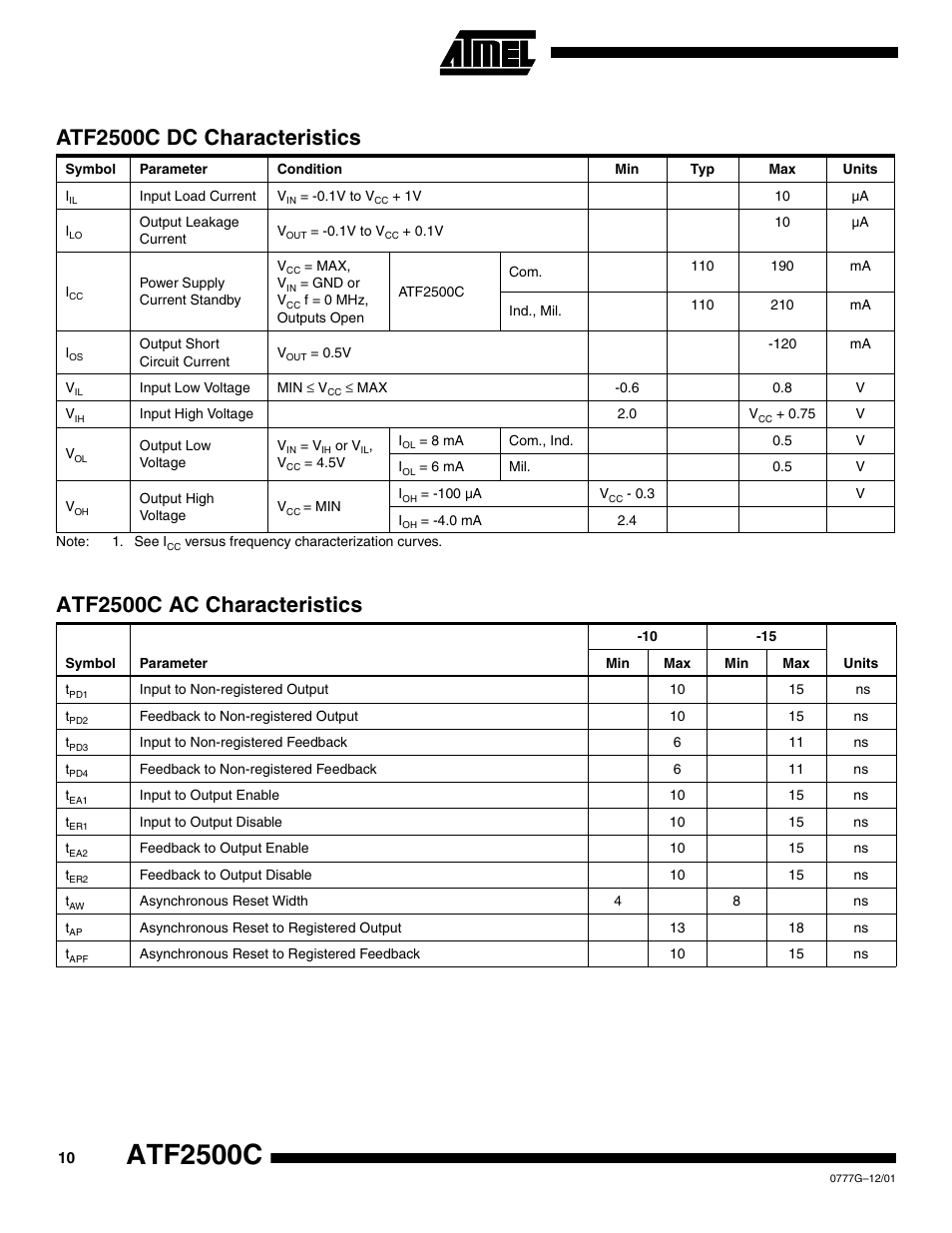 Atf2500c dc characteristics, Atf2500c ac characteristics, Atf2500c | Rainbow Electronics ATF2500CQL User Manual | Page 10 / 37