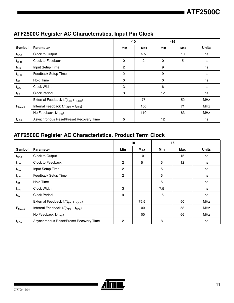Atf2500c | Rainbow Electronics ATF2500CQL User Manual | Page 11 / 37