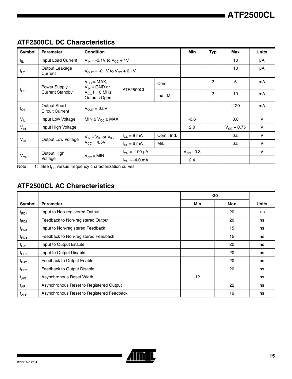 Atf2500cl dc characteristics, Atf2500cl ac characteristics, Atf2500cl | Rainbow Electronics ATF2500CQL User Manual | Page 15 / 37