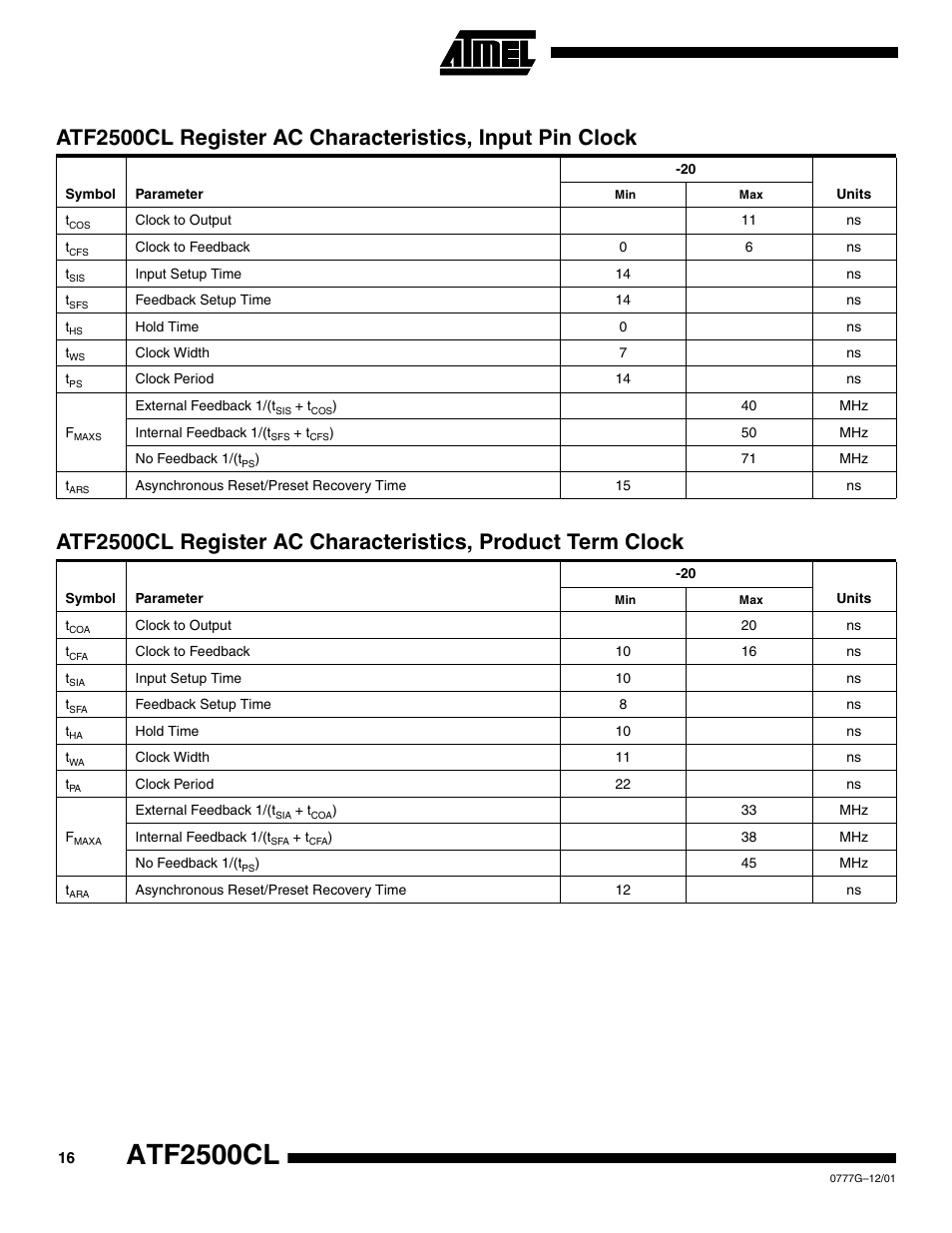 Atf2500cl | Rainbow Electronics ATF2500CQL User Manual | Page 16 / 37