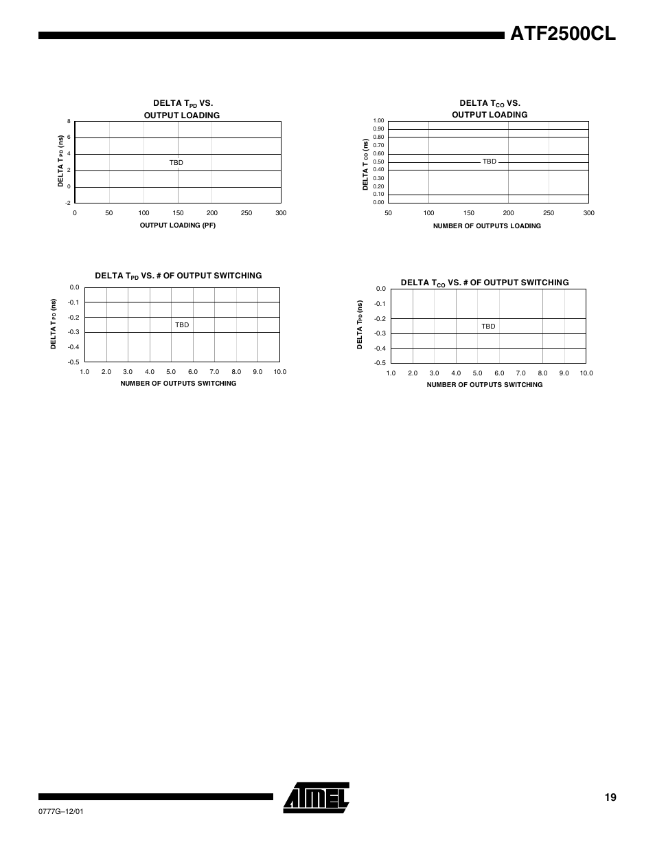 Atf2500cl | Rainbow Electronics ATF2500CQL User Manual | Page 19 / 37