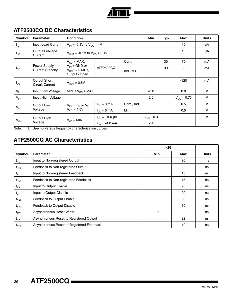 Atf2500cq dc characteristics, Atf2500cq, Atf2500cq ac characteristics | Rainbow Electronics ATF2500CQL User Manual | Page 20 / 37