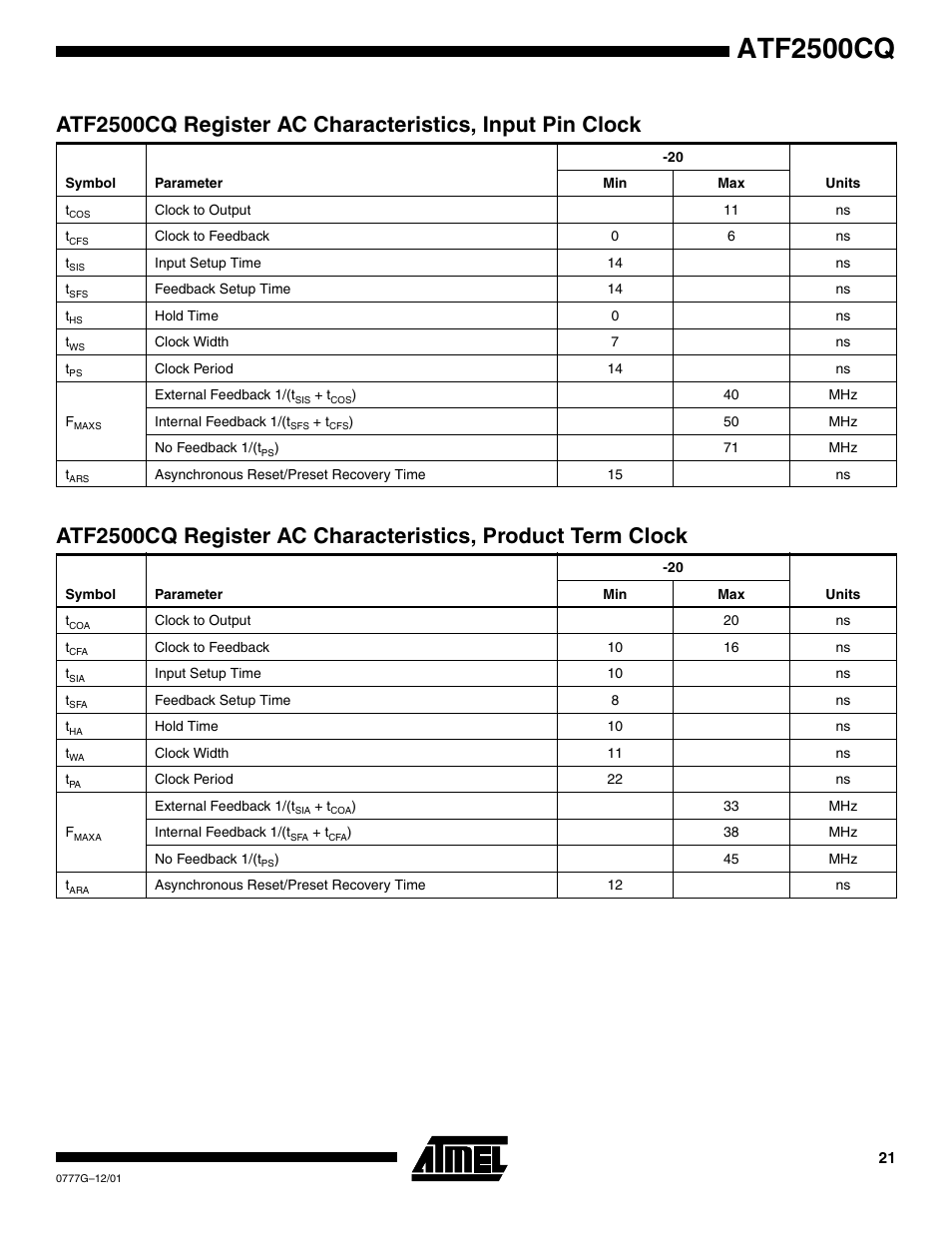 Atf2500cq | Rainbow Electronics ATF2500CQL User Manual | Page 21 / 37