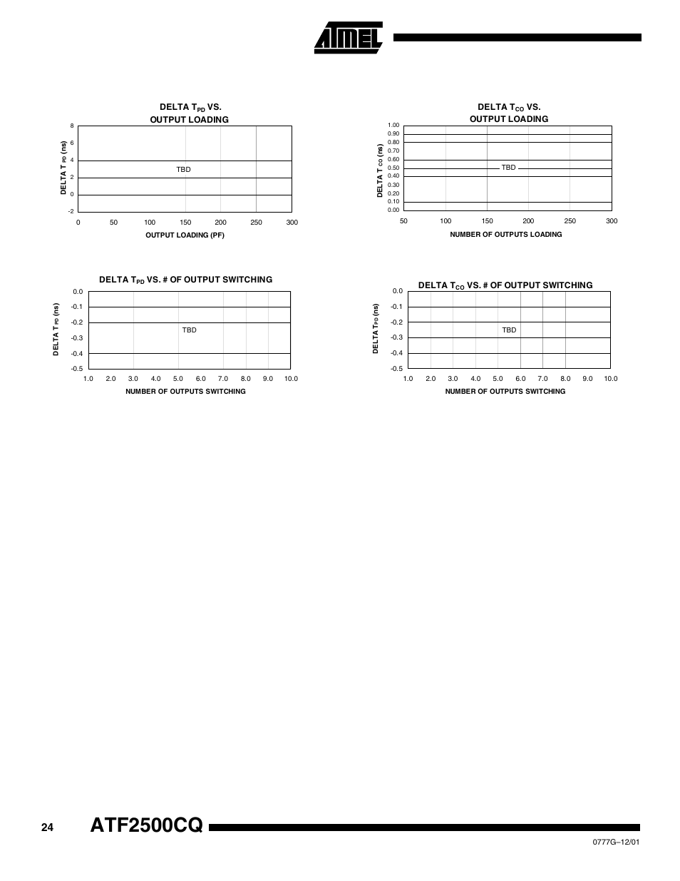 Atf2500cq | Rainbow Electronics ATF2500CQL User Manual | Page 24 / 37