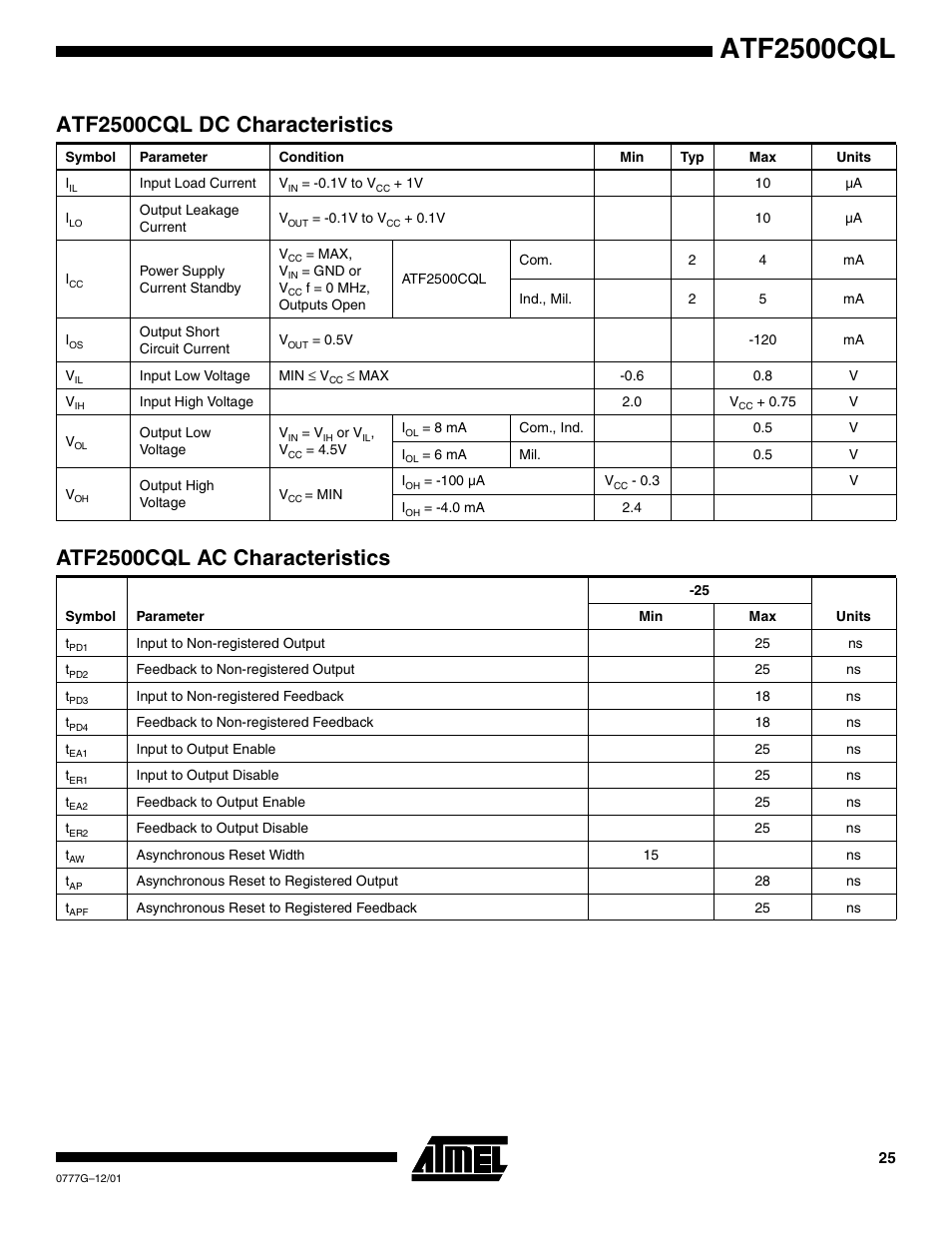 Atf2500cql ac characteristics, Atf2500cql, Atf2500cql dc characteristics | Rainbow Electronics ATF2500CQL User Manual | Page 25 / 37