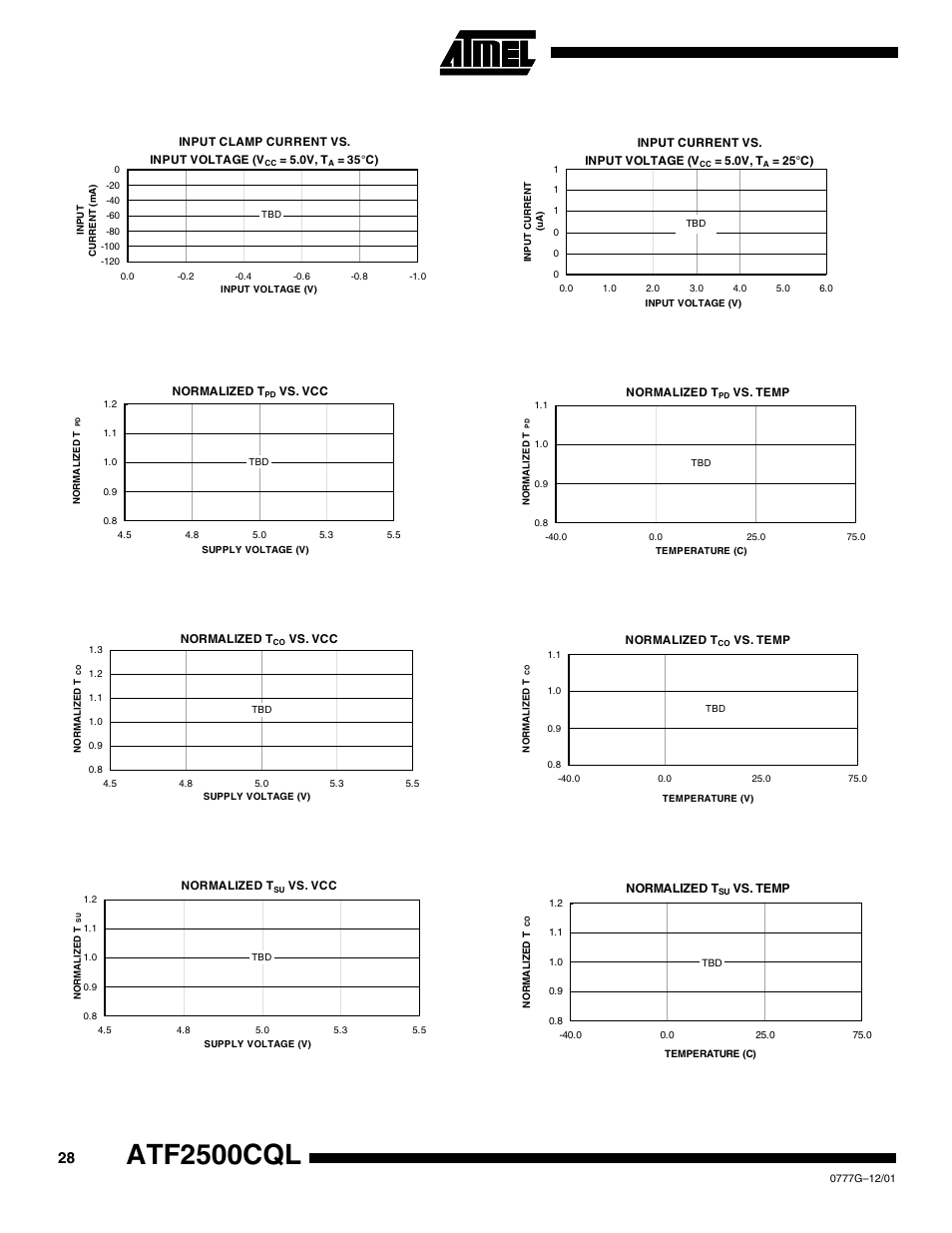 Atf2500cql | Rainbow Electronics ATF2500CQL User Manual | Page 28 / 37