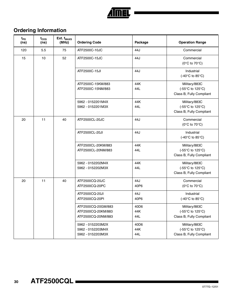 Ordering information, Atf2500cql | Rainbow Electronics ATF2500CQL User Manual | Page 30 / 37