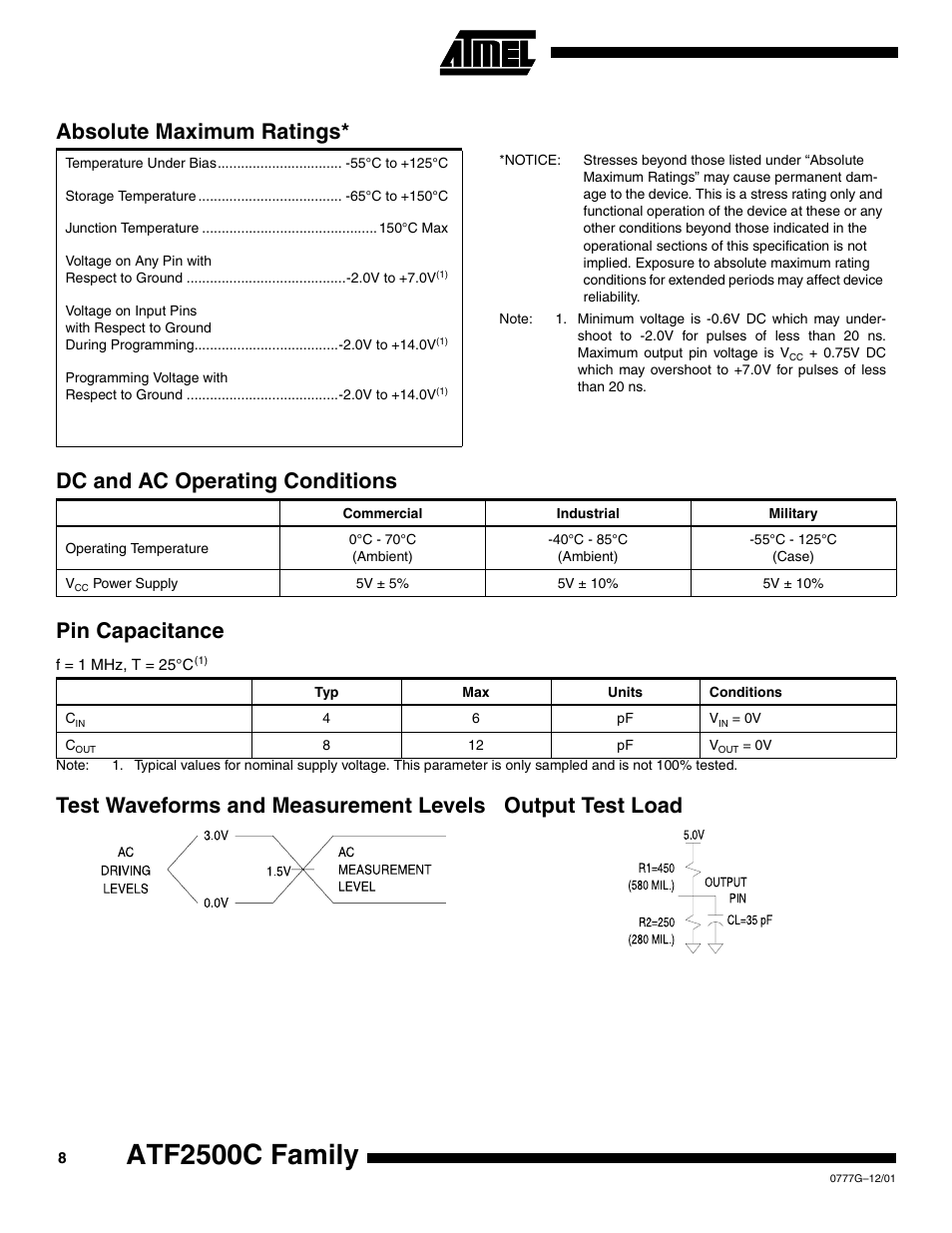 Absolute maximum ratings, Dc and ac operating conditions, Pin capacitance | Test waveforms and measurement levels, Output test load, Atf2500c family | Rainbow Electronics ATF2500CQL User Manual | Page 8 / 37