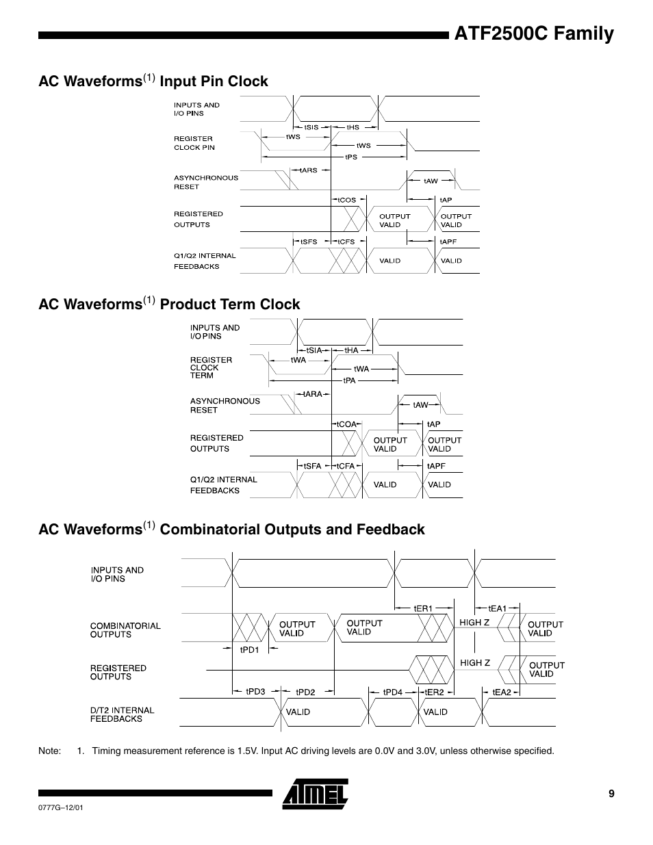 Ac waveforms(1) input pin clock, Ac waveforms(1) product term clock, Ac waveforms(1) combinatorial outputs and feedback | Atf2500c family | Rainbow Electronics ATF2500CQL User Manual | Page 9 / 37