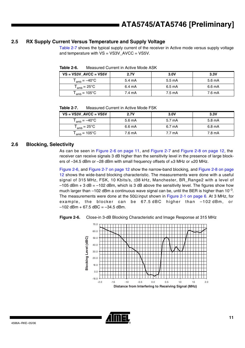 6 blocking, selectivity | Rainbow Electronics ATA5746 User Manual | Page 11 / 43