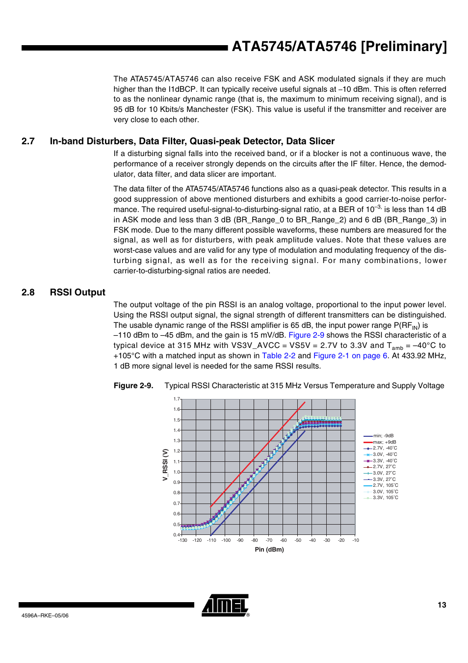 8 rssi output | Rainbow Electronics ATA5746 User Manual | Page 13 / 43