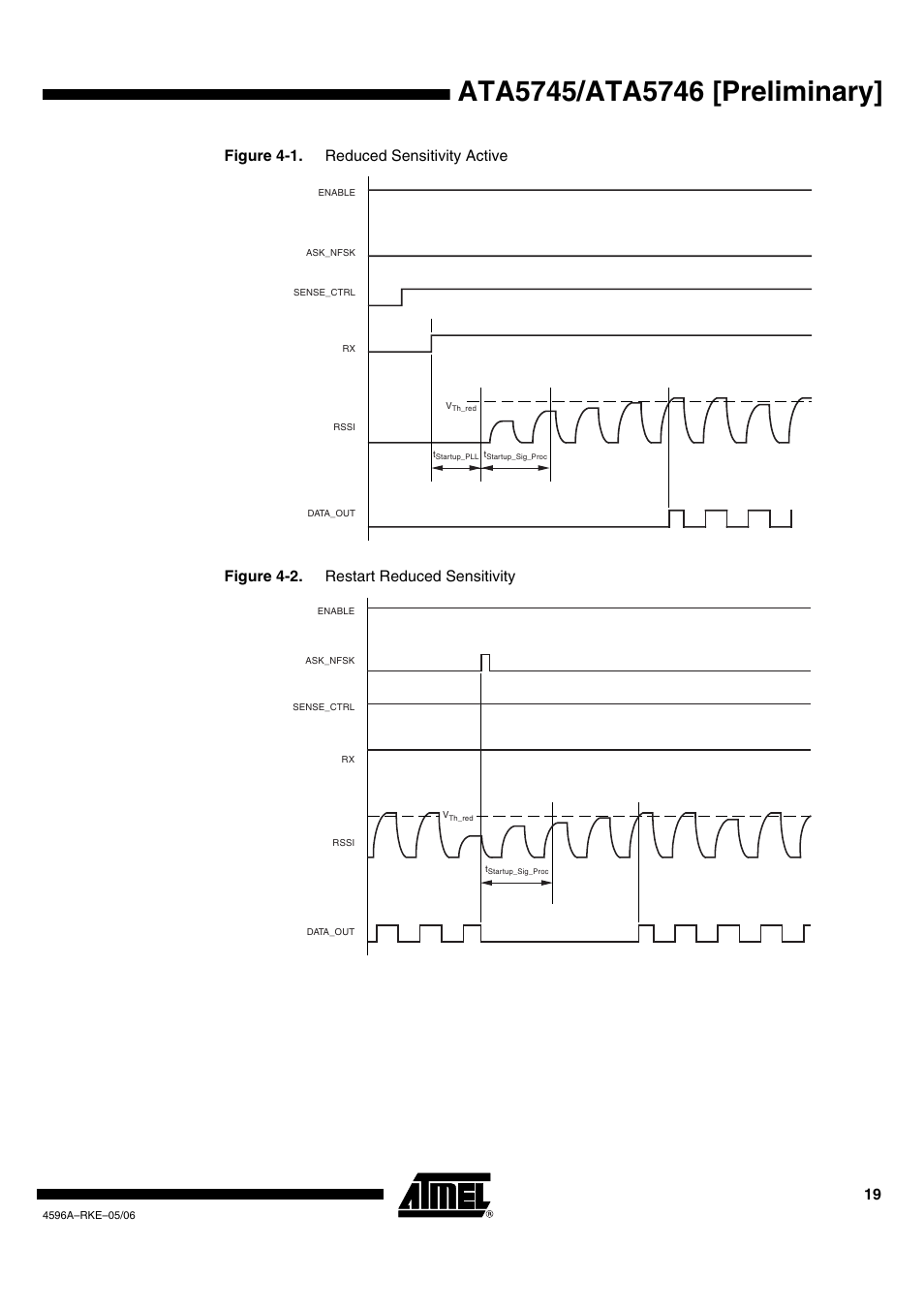 To high (see, Pin ask_nfsk (see | Rainbow Electronics ATA5746 User Manual | Page 19 / 43