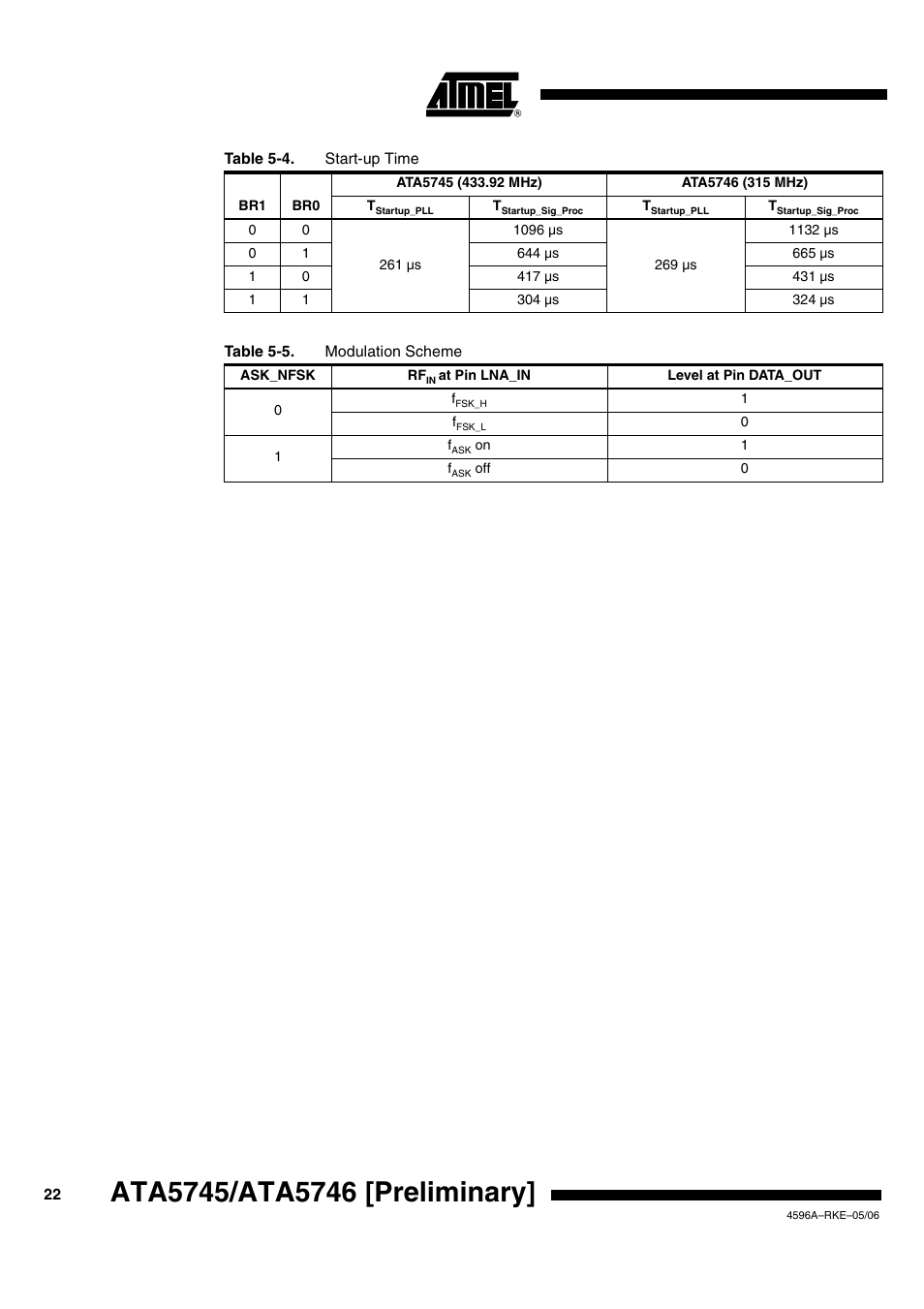 Rainbow Electronics ATA5746 User Manual | Page 22 / 43