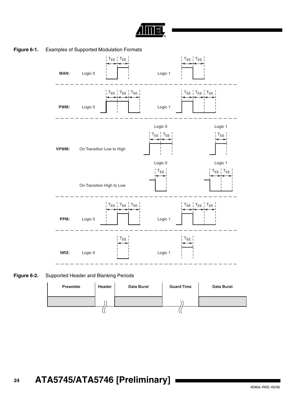 Figure 6-1 on | Rainbow Electronics ATA5746 User Manual | Page 24 / 43