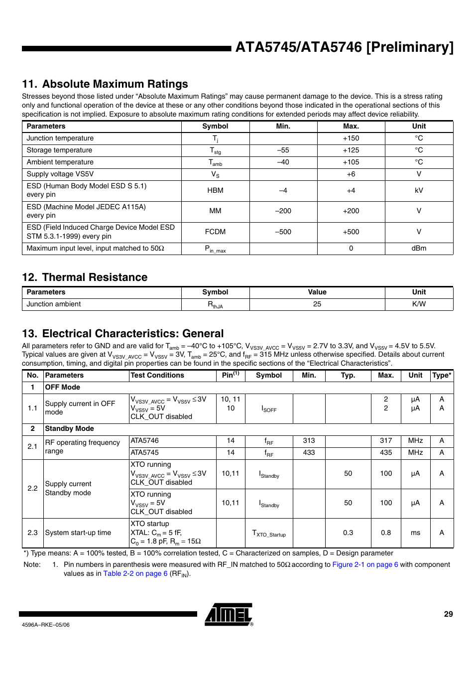 Absolute maximum ratings, Thermal resistance, Electrical characteristics: general | Rainbow Electronics ATA5746 User Manual | Page 29 / 43