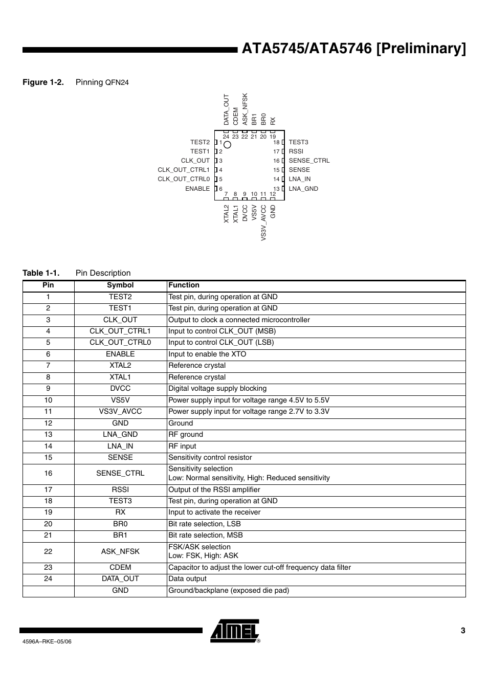Rainbow Electronics ATA5746 User Manual | Page 3 / 43