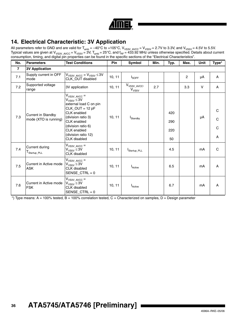 Electrical characteristic: 3v application | Rainbow Electronics ATA5746 User Manual | Page 36 / 43