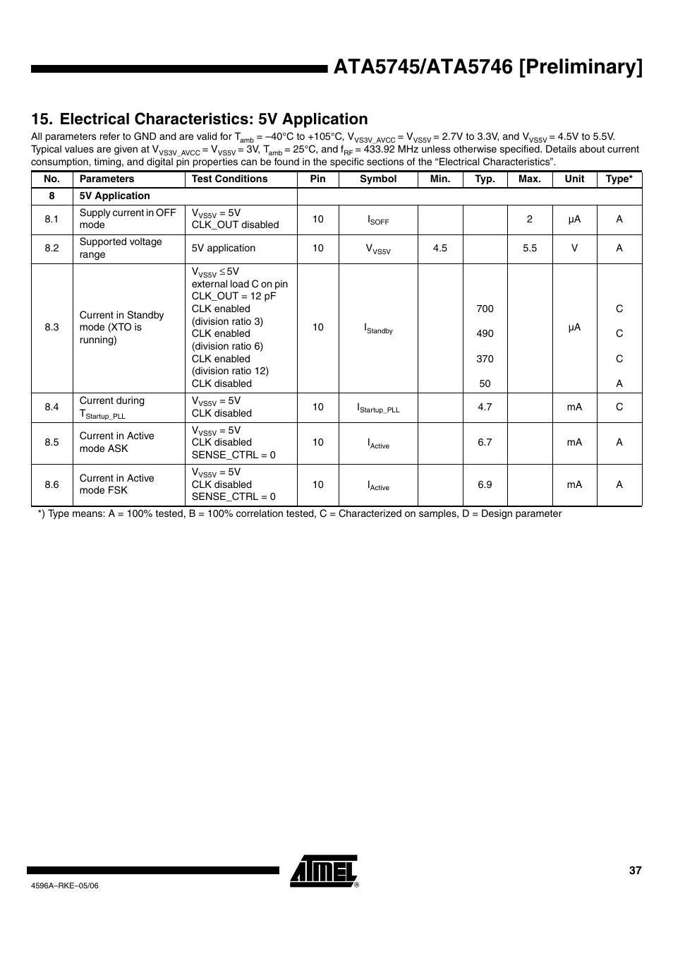 Electrical characteristics: 5v application | Rainbow Electronics ATA5746 User Manual | Page 37 / 43