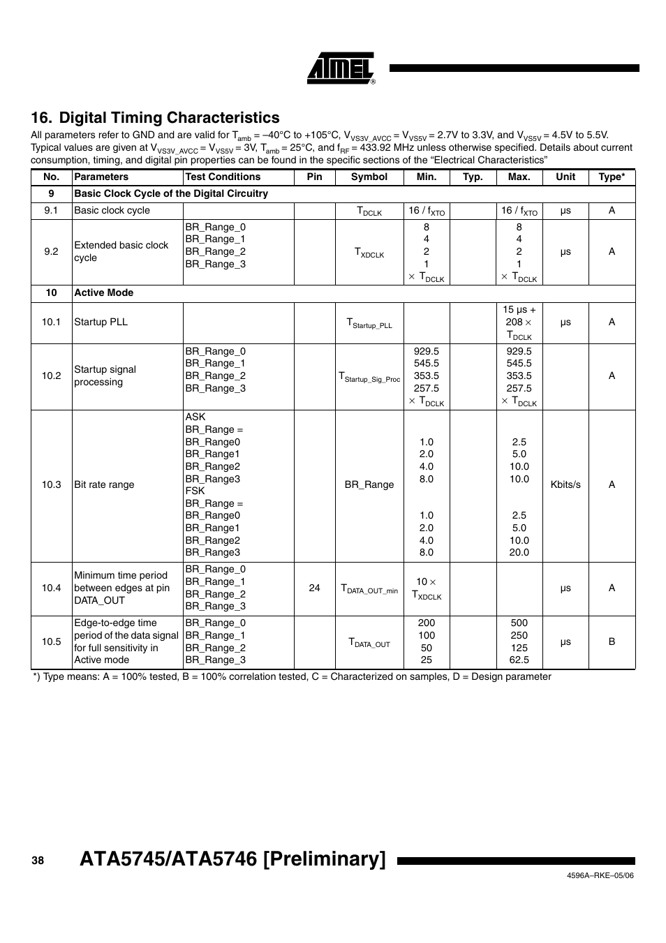 Digital timing characteristics | Rainbow Electronics ATA5746 User Manual | Page 38 / 43