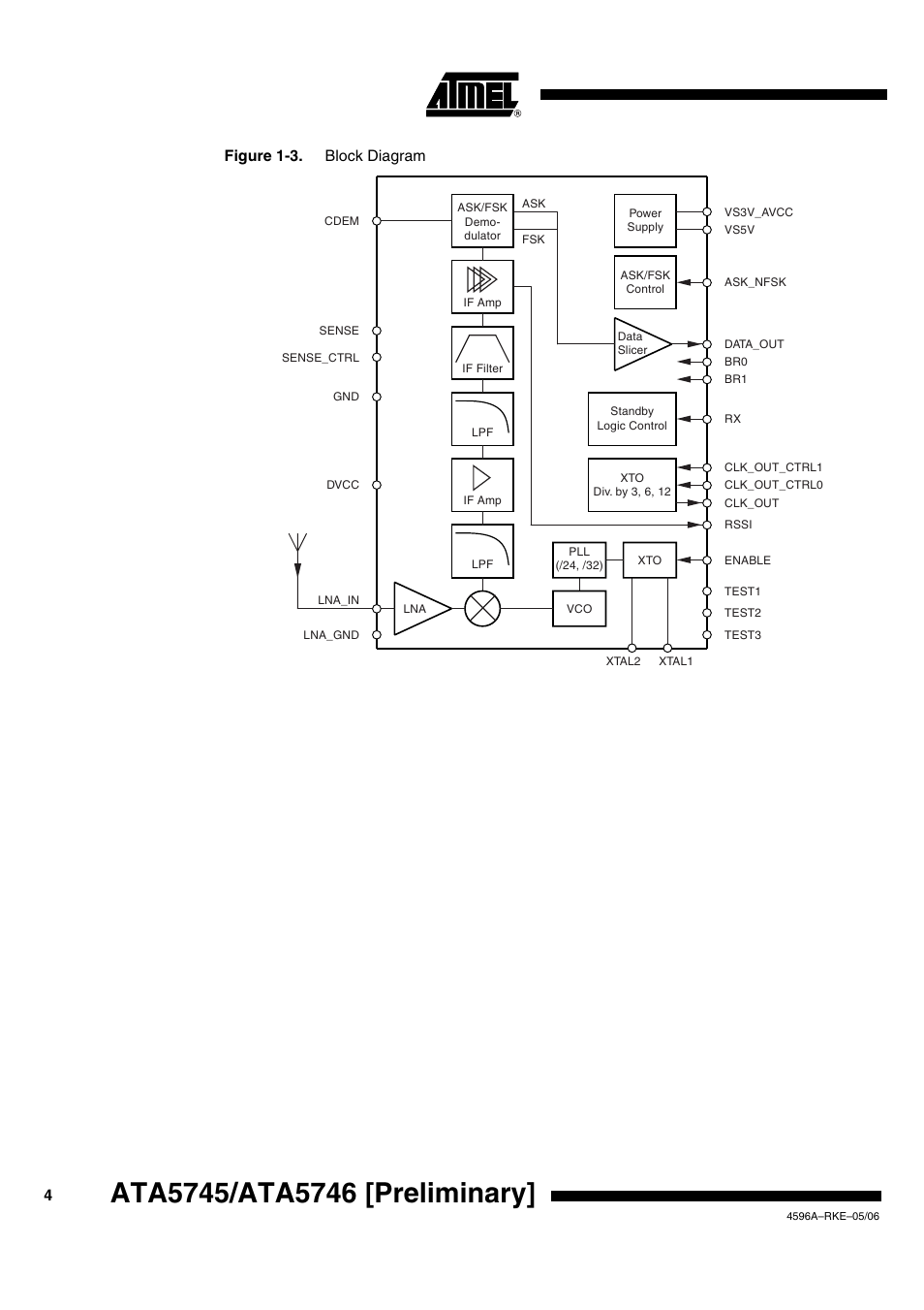 Rainbow Electronics ATA5746 User Manual | Page 4 / 43