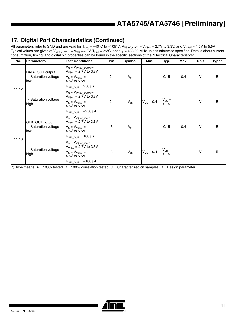 Digital port characteristics (continued) | Rainbow Electronics ATA5746 User Manual | Page 41 / 43