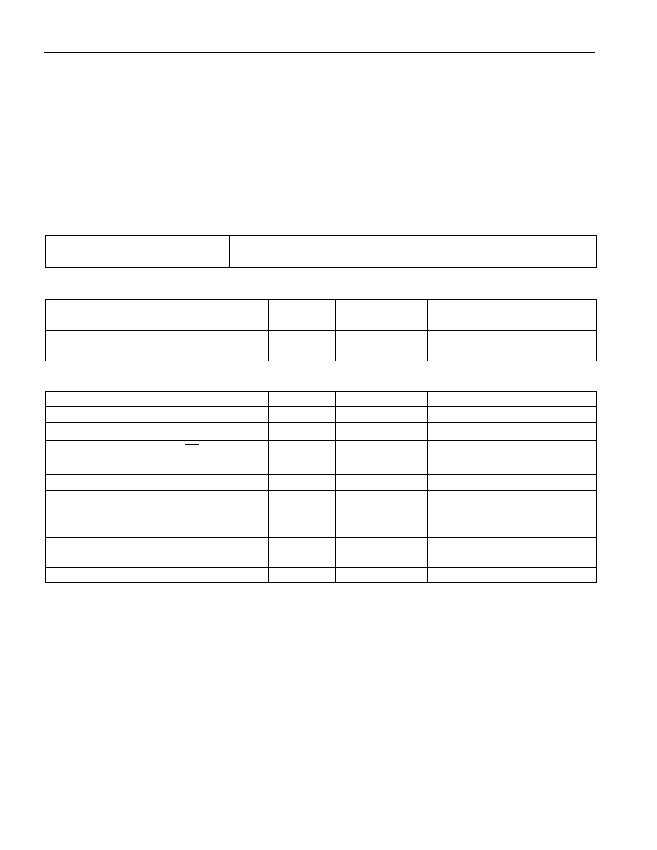 Absolute maximum ratings, Operating range | Rainbow Electronics DS1644P User Manual | Page 6 / 11