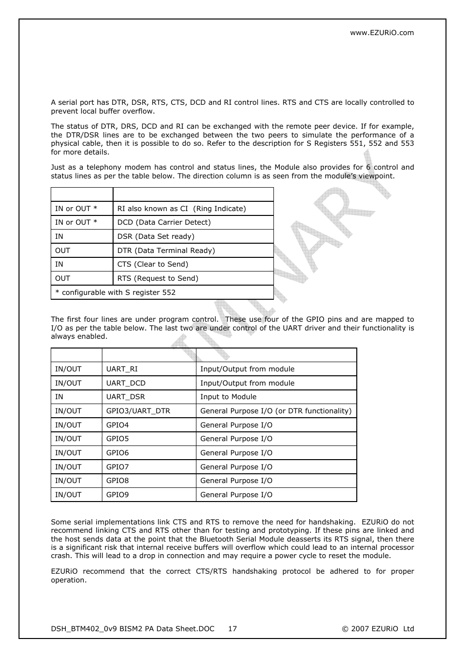 Application examples, 1 rs232 modem signals, Rs232 modem signals | Rainbow Electronics DAB-WLS-C21 (BlueTooth) User Manual | Page 17 / 32