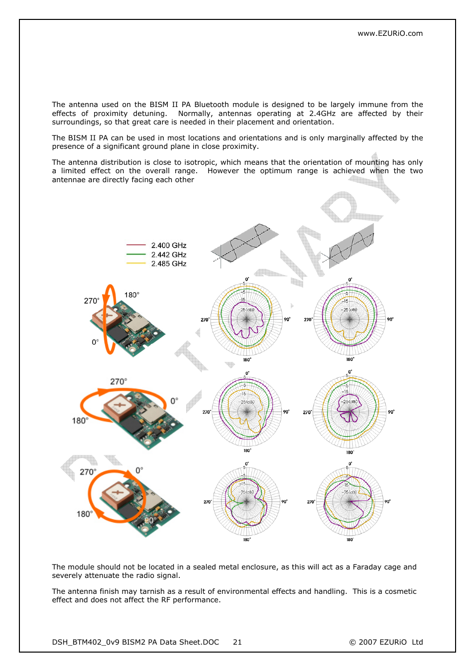 Application information, 1 antenna position, Antenna position | Rainbow Electronics DAB-WLS-C21 (BlueTooth) User Manual | Page 21 / 32