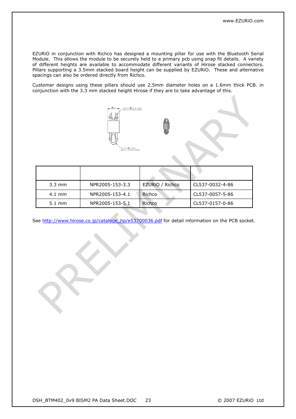 1 fixing pillars | Rainbow Electronics DAB-WLS-C21 (BlueTooth) User Manual | Page 23 / 32