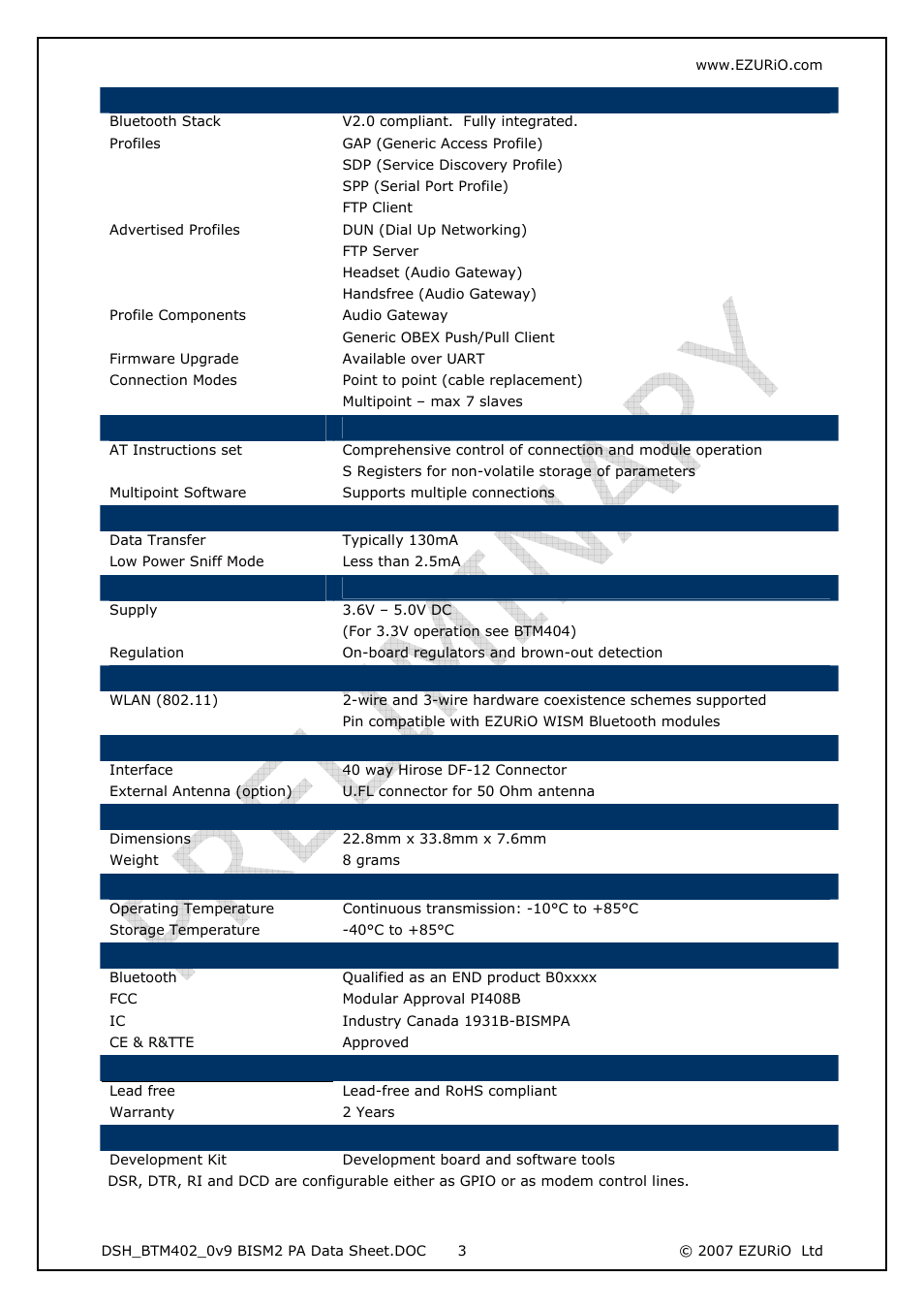 Rainbow Electronics DAB-WLS-C21 (BlueTooth) User Manual | Page 3 / 32