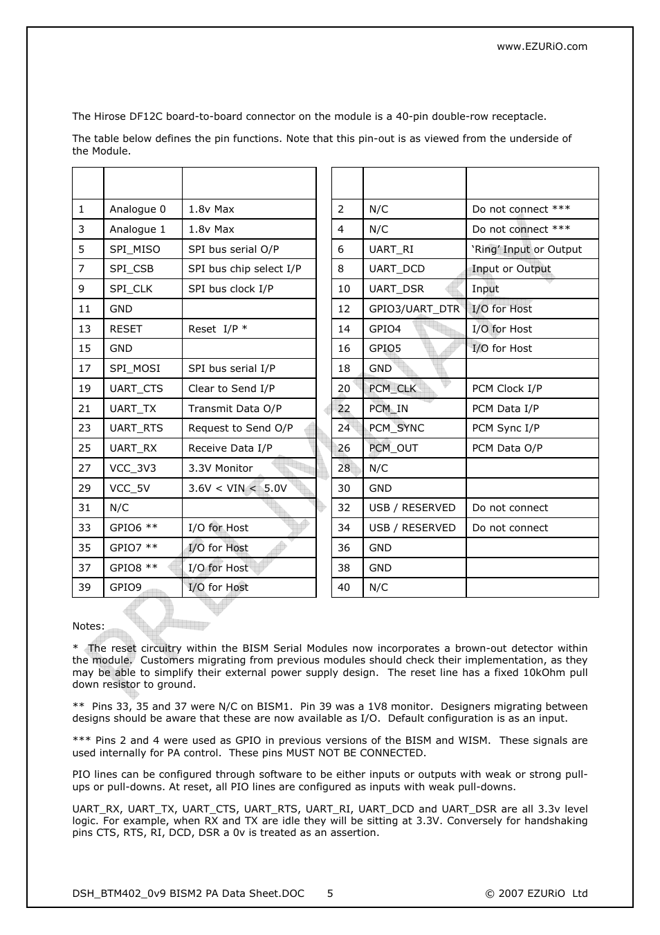 2 pin descriptions, Pin descriptions | Rainbow Electronics DAB-WLS-C21 (BlueTooth) User Manual | Page 5 / 32