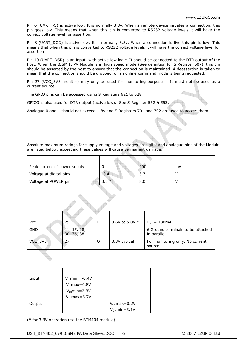 3 electrical specifications, 1 absolute maximum ratings, 2 recommended operating parameters | 1 power supply, 2 signal levels for interface, pcm, spi and gpio, Electrical specifications | Rainbow Electronics DAB-WLS-C21 (BlueTooth) User Manual | Page 6 / 32